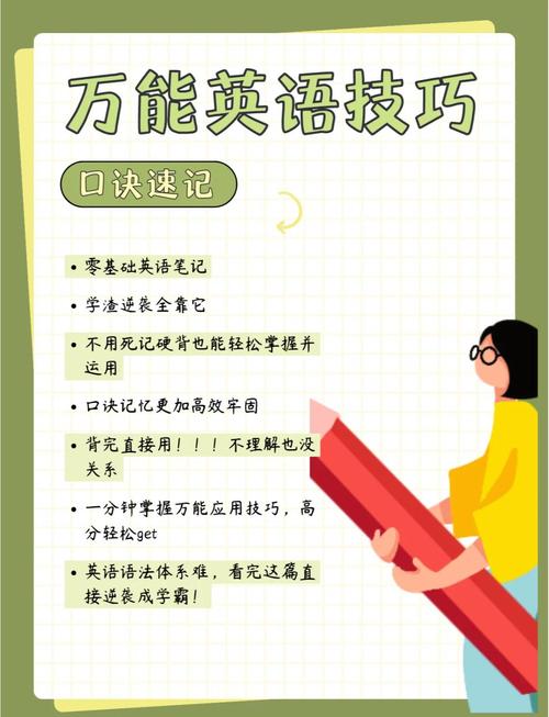 自学英语口语怎么学才有效？-第1张图片-指南针培训网