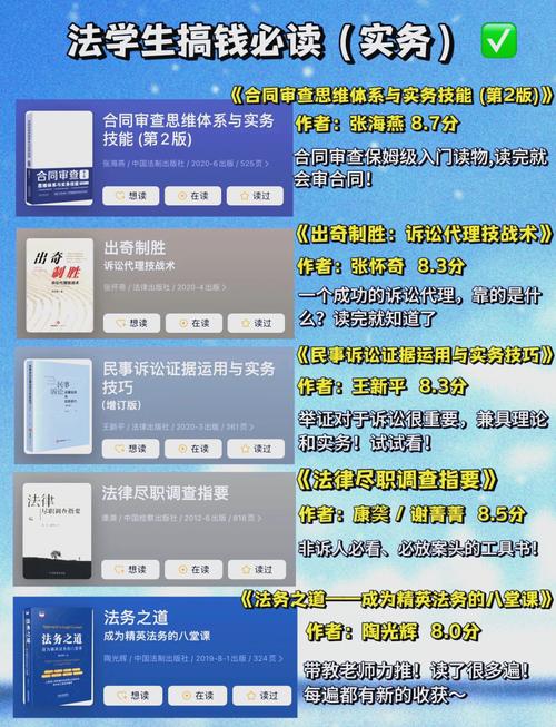 想自学法律 怎么入手-第1张图片-指南针培训网 想自学法律 怎么入手-第1张图片-指南针培训网