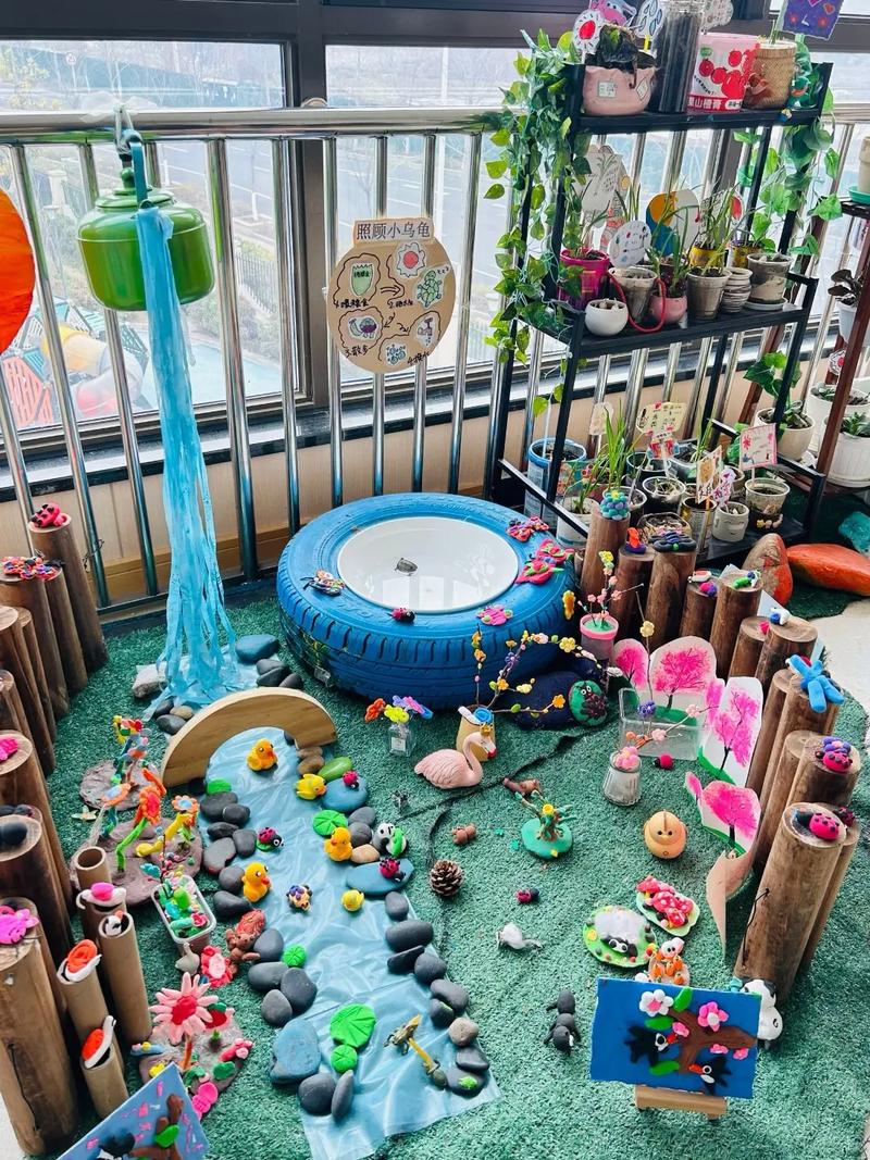 幼儿园学前班环境创设-第3张图片-指南针培训网 幼儿园学前班环境创设-第3张图片-指南针培训网