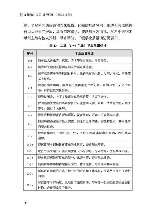 新课标英语课标有何核心变化？-第3张图片-指南针培训网