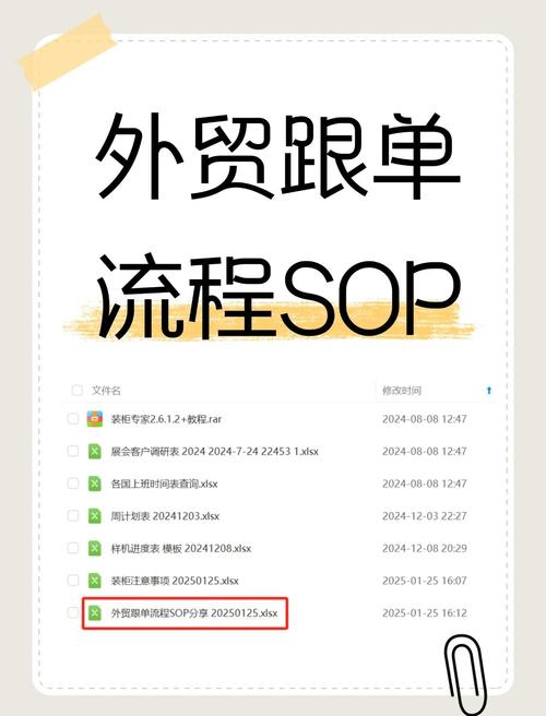 外贸跟单员职业发展前景如何？-第1张图片-指南针培训网