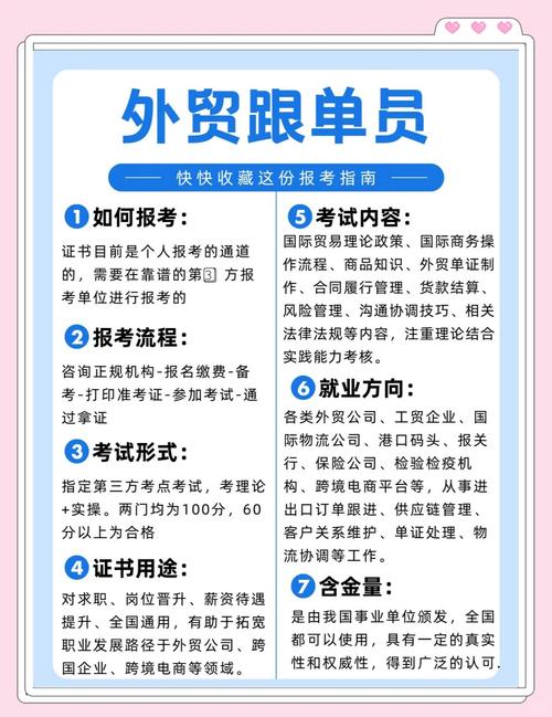 外贸跟单员职业发展前景如何？-第2张图片-指南针培训网
