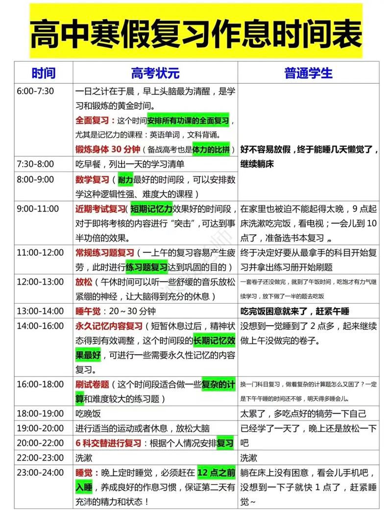 高三在家自学，时间怎么安排才高效？-第2张图片-指南针培训网