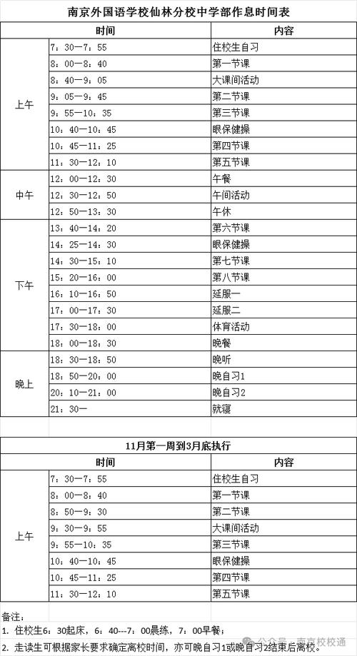 高三在家自学，时间怎么安排才高效？-第3张图片-指南针培训网