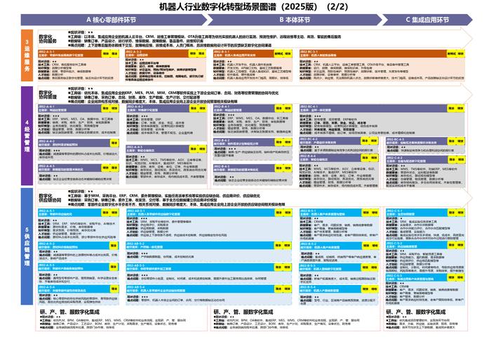 环球网编辑职业发展路径如何？-第2张图片-指南针培训网