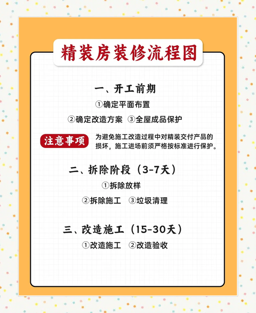 自学室内设计如何成功入行？-第1张图片-指南针培训网