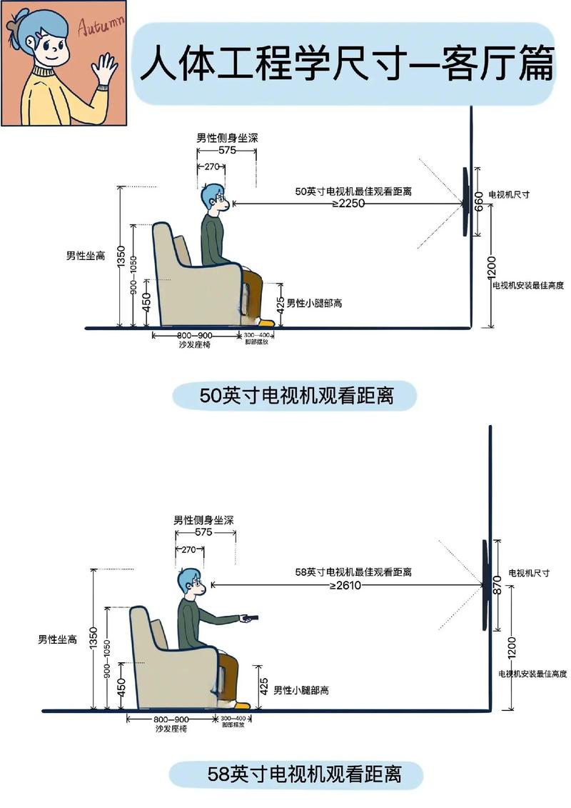 自学室内设计如何成功入行？-第2张图片-指南针培训网