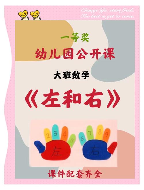 优质课如何帮孩子分清左右？-第1张图片-指南针培训网