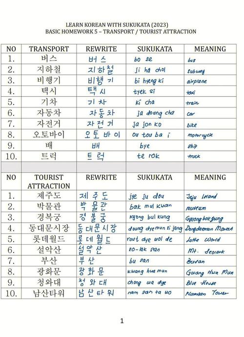 自学标准韩语可行吗?-第2张图片-指南针培训网 自学标准韩语可行吗?-第2张图片-指南针培训网