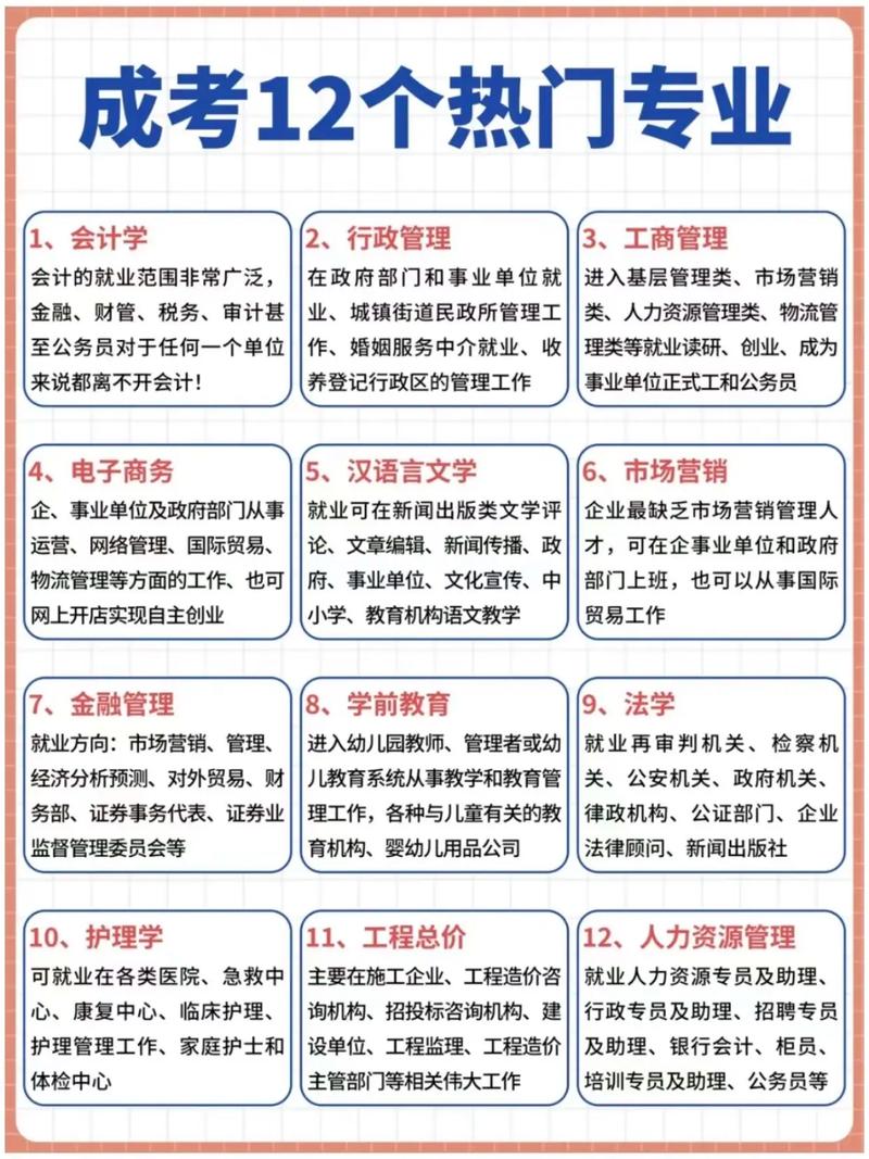 广西自学考试网上报名怎么操作?-第3张图片-指南针培训网 广西自学考试网上报名怎么操作?-第3张图片-指南针培训网
