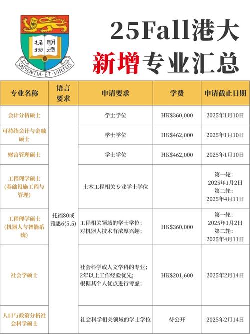 mba复试职业发展目标-第2张图片-指南针培训网