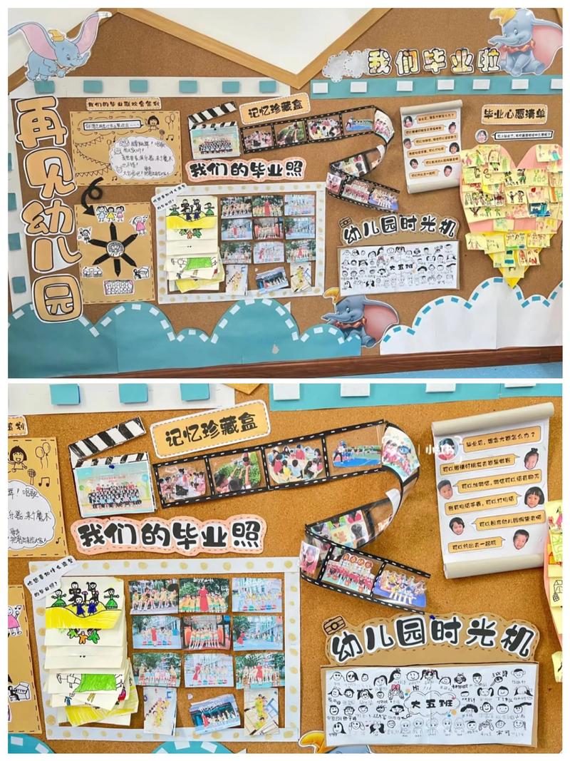 学前教育毕业设计范例-第2张图片-指南针培训网 学前教育毕业设计范例-第2张图片-指南针培训网