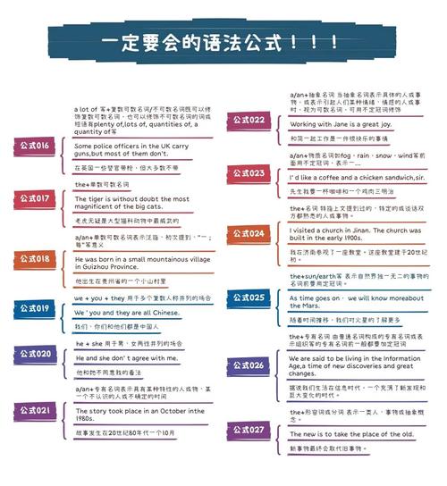 成人如何自学英语口语?-第3张图片-指南针培训网 成人如何自学英语口语?-第3张图片-指南针培训网