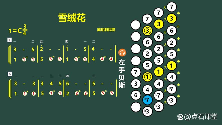 脚踏风琴自学入门教程该怎么学?-第1张图片-指南针培训网 脚踏风琴自学入门教程该怎么学?-第1张图片-指南针培训网