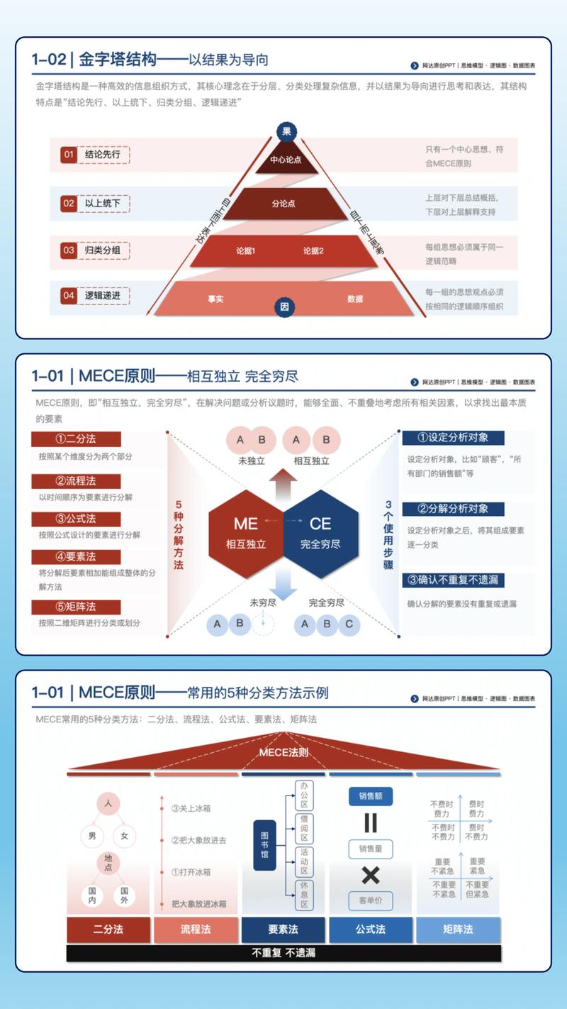 思维模式如何影响职业发展？-第3张图片-指南针培训网