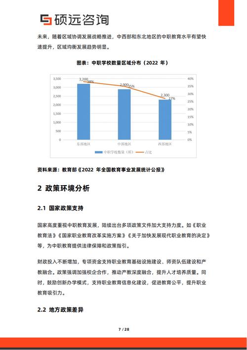 2025职业教育将如何发展？-第2张图片-指南针培训网
