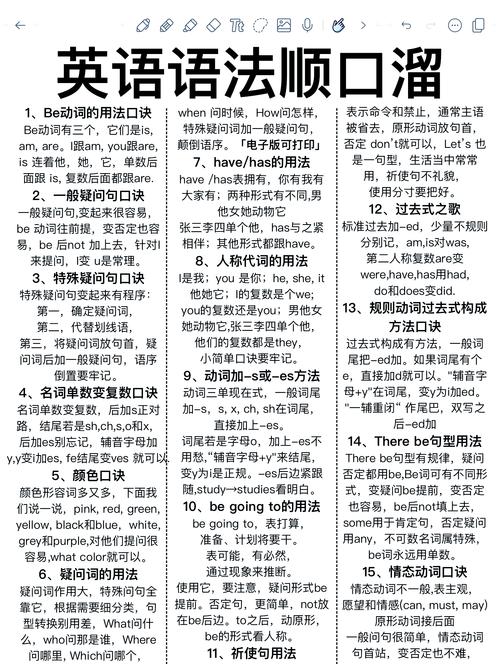 如何快速自学英语口语-第1张图片-指南针培训网