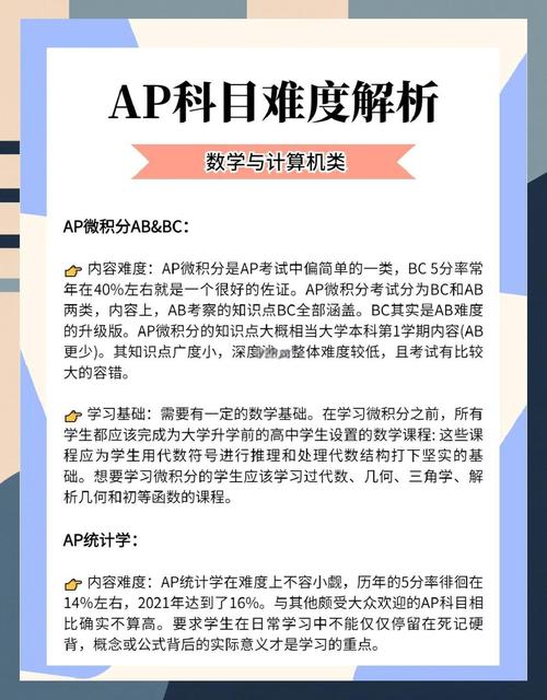 AP微积分课程费用一般是多少？-第1张图片-指南针培训网