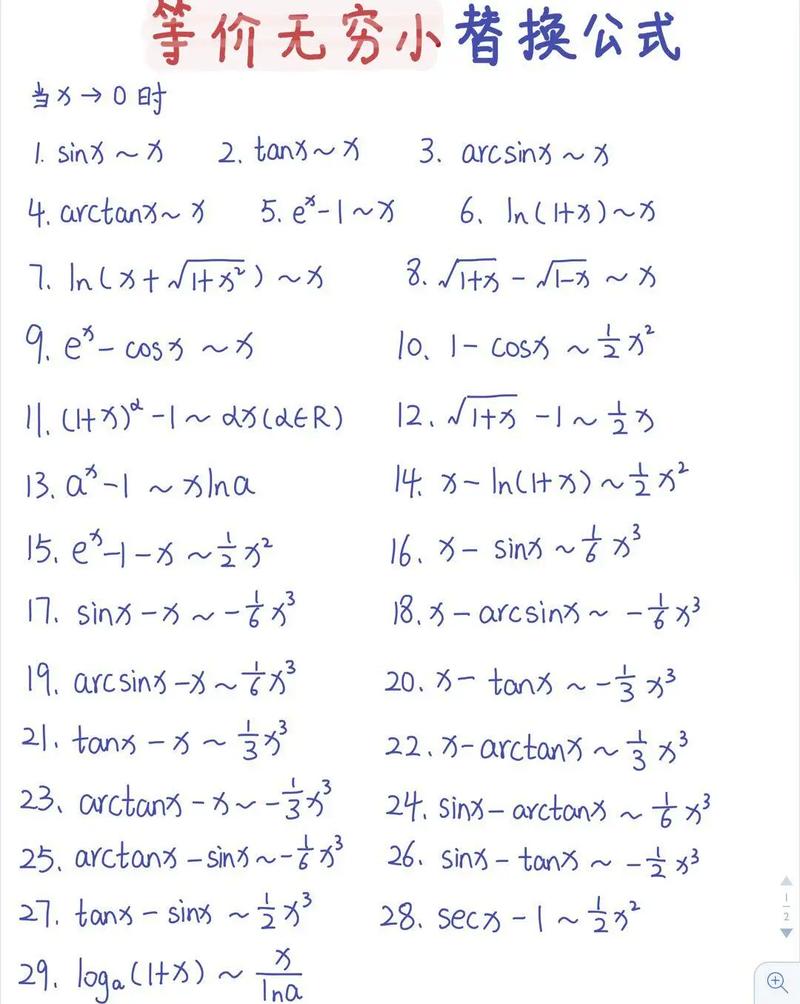 AP微积分课程费用一般是多少？-第3张图片-指南针培训网