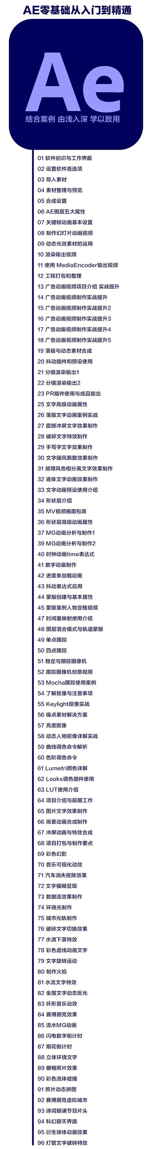 SAI视频教程自学网该怎么学?-第2张图片-指南针培训网 SAI视频教程自学网该怎么学?-第2张图片-指南针培训网