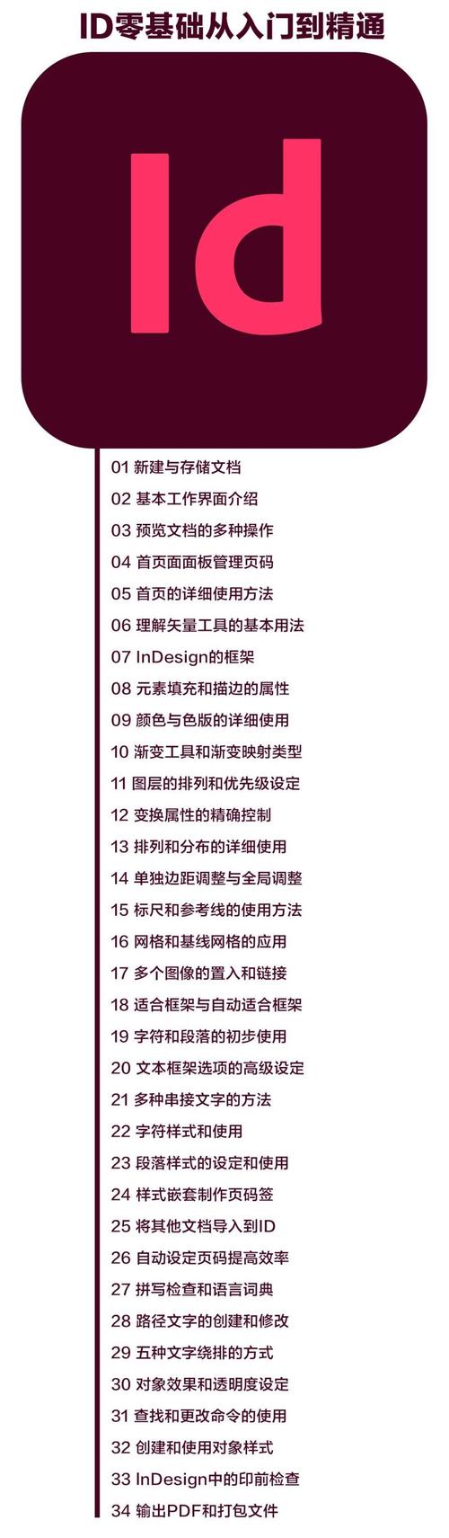 SAI视频教程自学网该怎么学?-第3张图片-指南针培训网 SAI视频教程自学网该怎么学?-第3张图片-指南针培训网