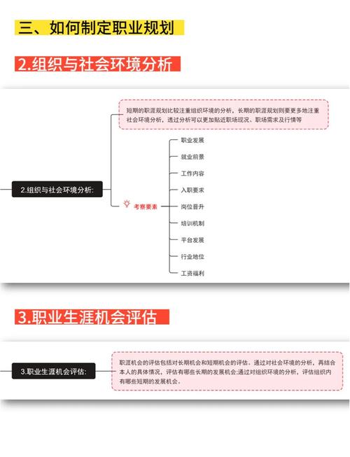 如何有效管理职业生涯以实现持续发展?-第1张图片-指南针培训网 如何有效管理职业生涯以实现持续发展?-第1张图片-指南针培训网