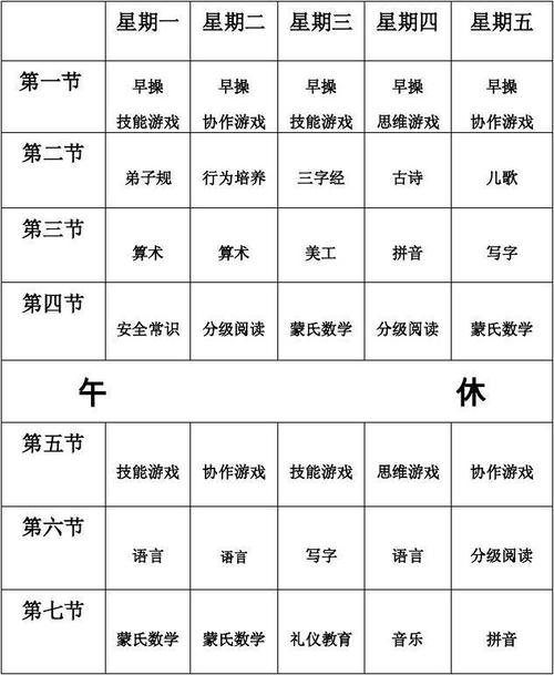 公立幼儿园中班课程如何科学设置？-第1张图片-指南针培训网