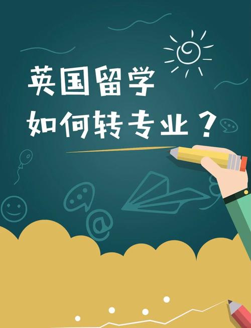 英国大学入学前转专业-第1张图片-指南针培训网