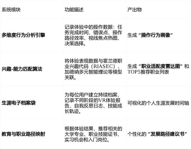 酒店纵向发展如何突破晋升瓶颈？-第3张图片-指南针培训网