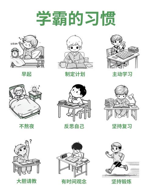 自学自觉白学反应性格-第1张图片-指南针培训网