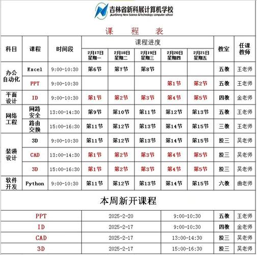 研究生应用统计课程学什么?-第1张图片-指南针培训网 研究生应用统计课程学什么?-第1张图片-指南针培训网