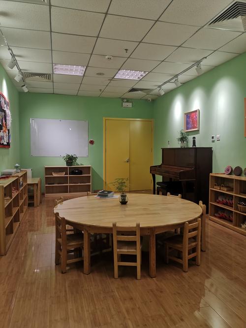 美国埃里克森学前教育有何独特之处?-第3张图片-指南针培训网 美国埃里克森学前教育有何独特之处?-第3张图片-指南针培训网