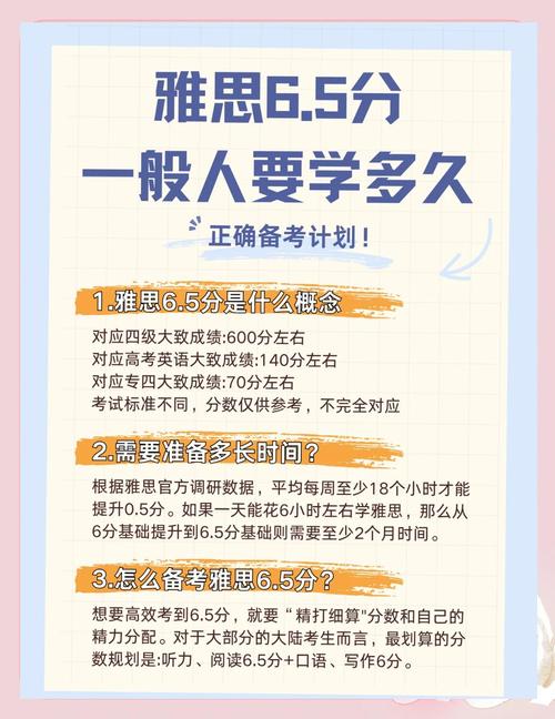 GMAT自学还是报班？哪个更高效？-第1张图片-指南针培训网