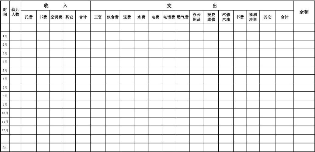 学前教育和会计,哪个更适合你?-第2张图片-指南针培训网 学前教育和会计,哪个更适合你?-第2张图片-指南针培训网