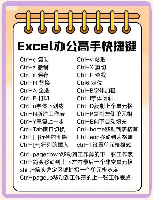 电脑办公软件自学难吗？如何高效掌握？-第1张图片-指南针培训网