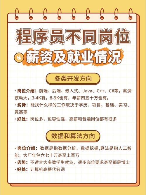 java程序员职业发展-第1张图片-指南针培训网