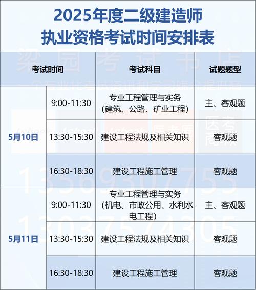 二级建造师自学能行吗？-第2张图片-指南针培训网