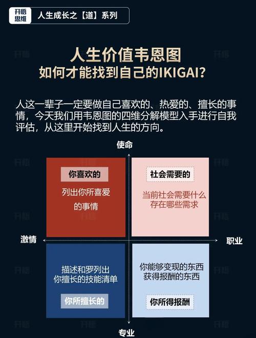 施恩理论如何助力职业生涯规划？-第2张图片-指南针培训网