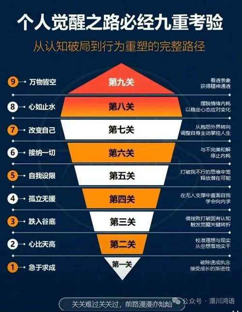 施恩理论如何助力职业生涯规划？-第3张图片-指南针培训网