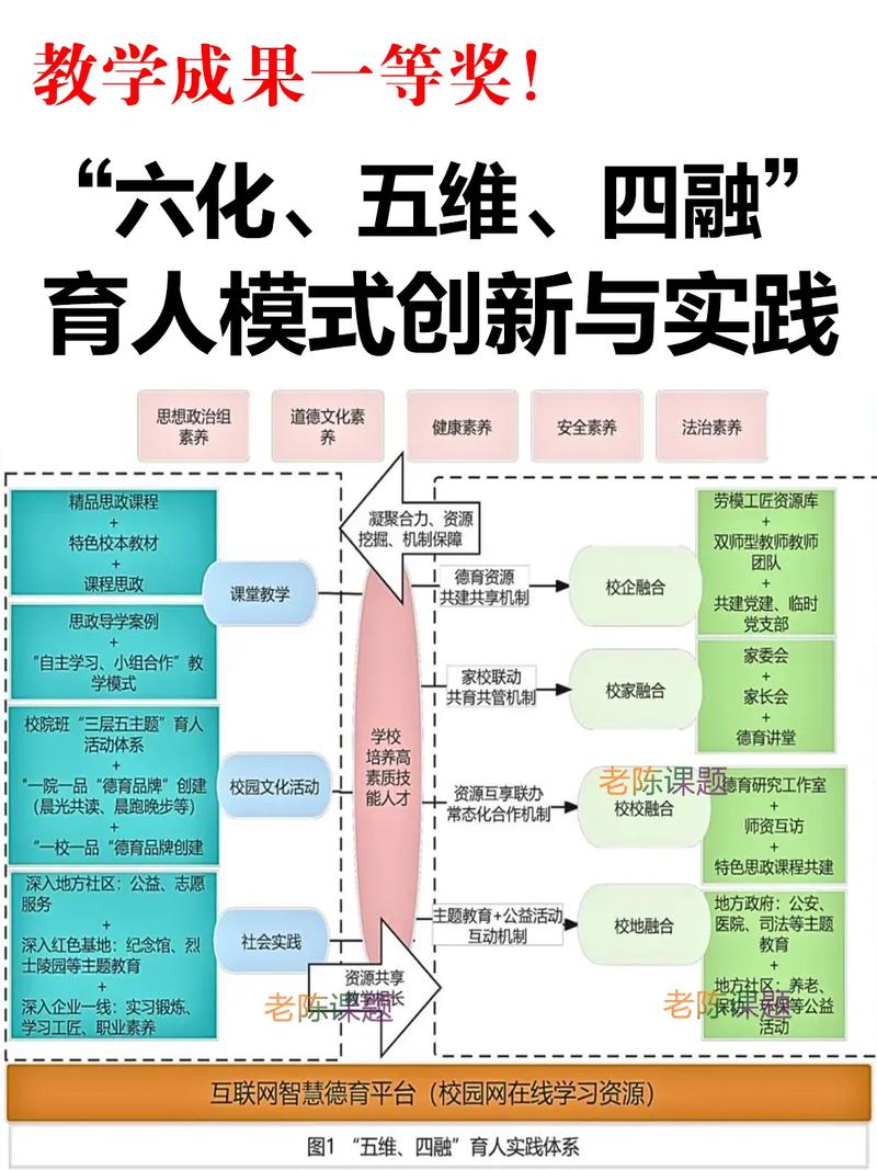 中国职业教育发展历经哪些阶段？-第2张图片-指南针培训网