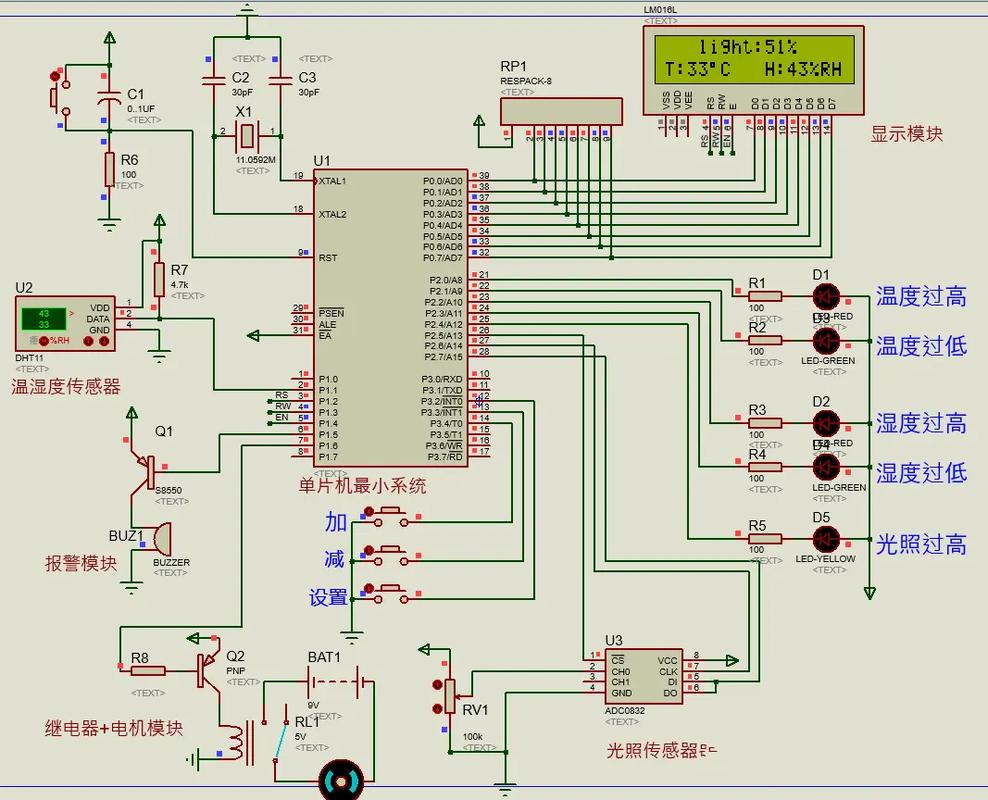 51单片机我要自学网-第1张图片-指南针培训网