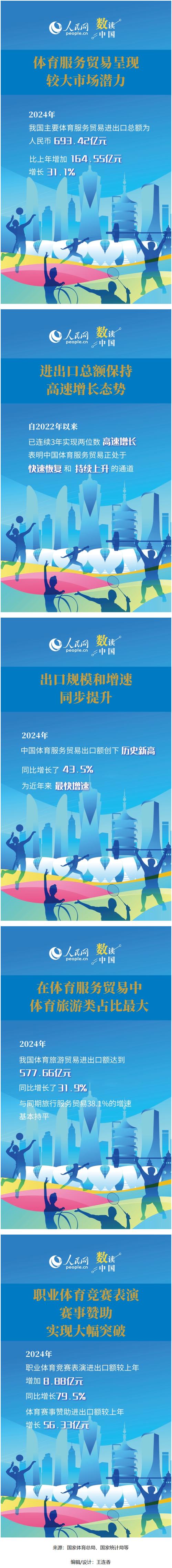 中国职业体育未来路在何方？-第2张图片-指南针培训网