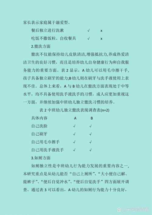 学前教育研究论文范文如何撰写?-第2张图片-指南针培训网 学前教育研究论文范文如何撰写?-第2张图片-指南针培训网