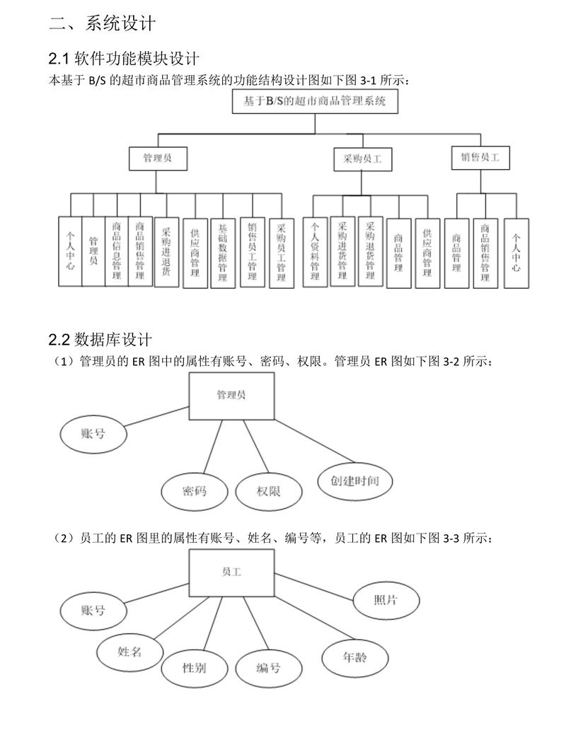 采购与仓储课程设计如何优化实操教学？-第2张图片-指南针培训网