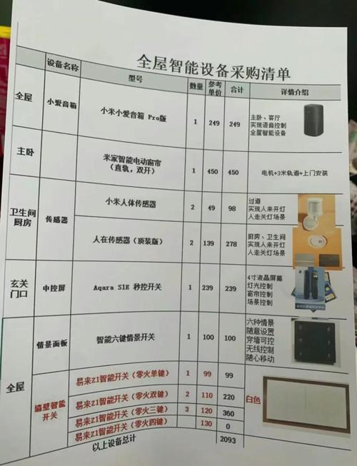 平面设计自学教程步骤有哪些？-第1张图片-指南针培训网