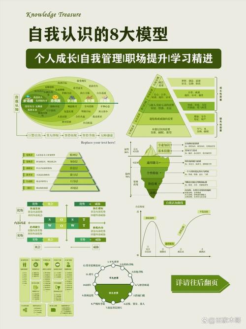 探索自我性格与职业发展-第2张图片-指南针培训网 探索自我性格与职业发展-第2张图片-指南针培训网