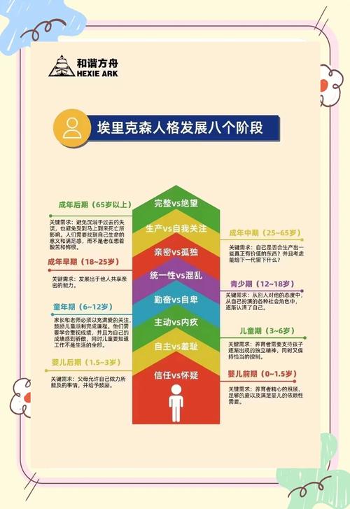 探索自我性格与职业发展-第3张图片-指南针培训网 探索自我性格与职业发展-第3张图片-指南针培训网