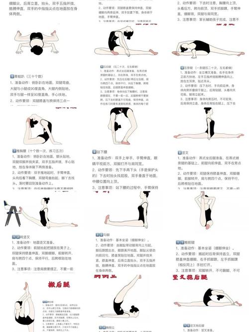 如何自学跳舞没有基础-第1张图片-指南针培训网