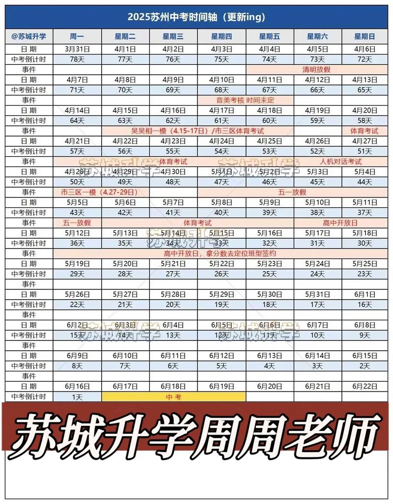 苏州自学考试报名时间-第1张图片-指南针培训网 苏州自学考试报名时间-第1张图片-指南针培训网