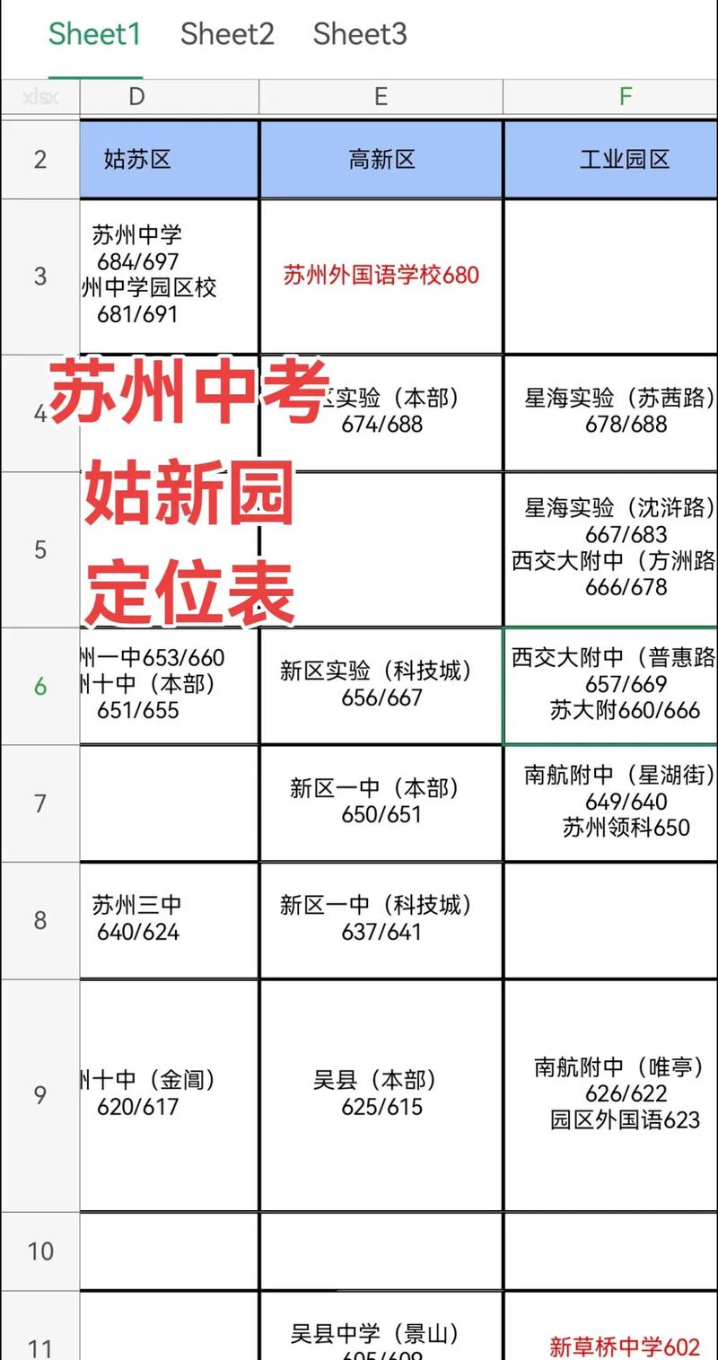 苏州自学考试报名时间-第2张图片-指南针培训网 苏州自学考试报名时间-第2张图片-指南针培训网
